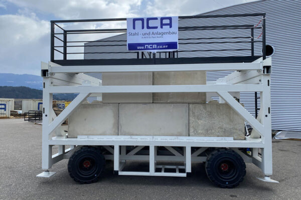 NCA Forschung und Entwicklung (5)